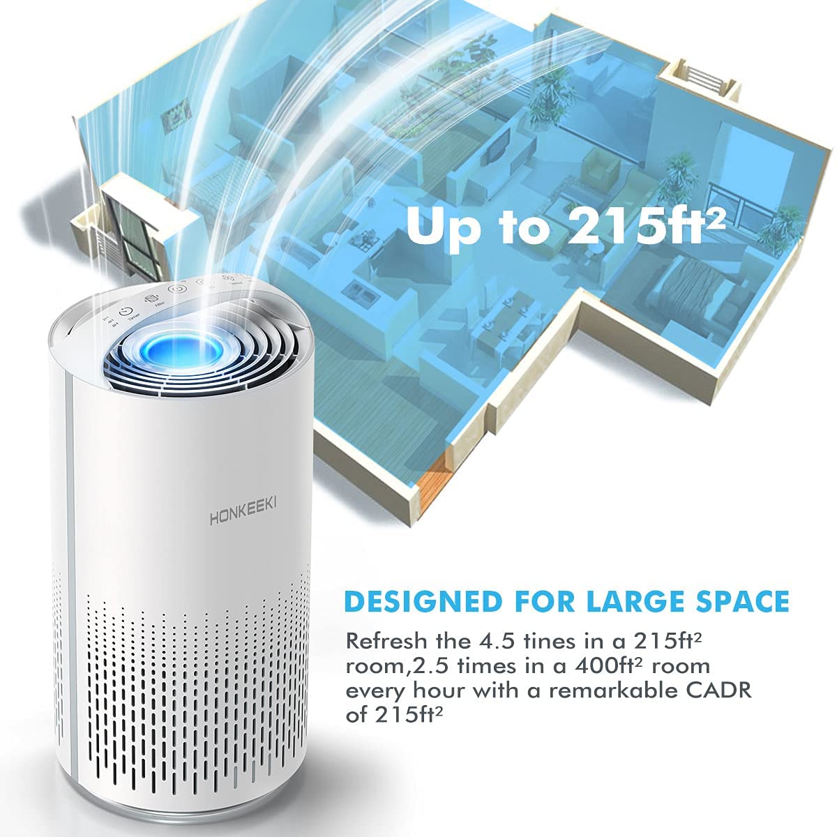 Hokeki Air Purifier Review